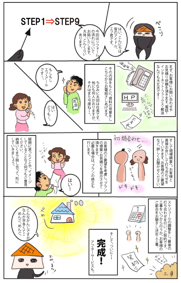 ���t�H�[���̗�����